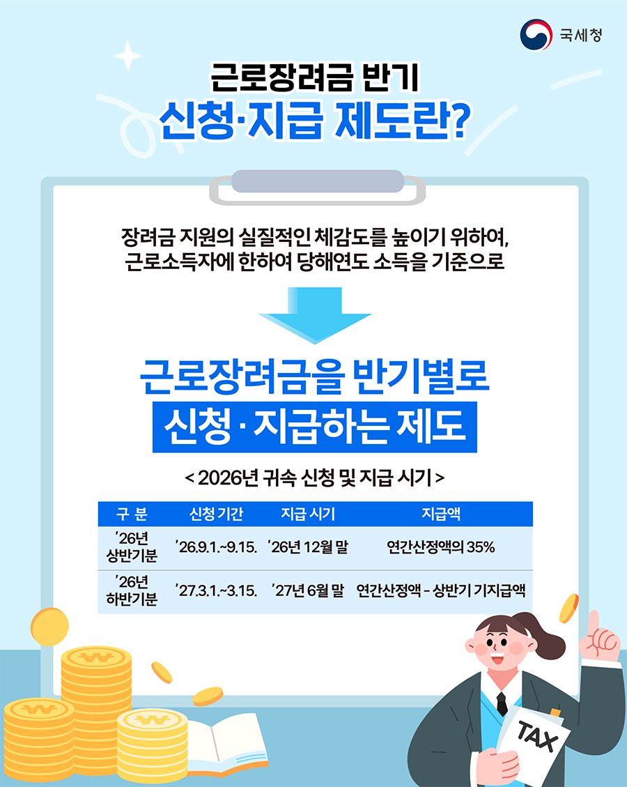 국세청 2026년 근로장려금 반기 신청기간 지급시기 지급액 공식표
