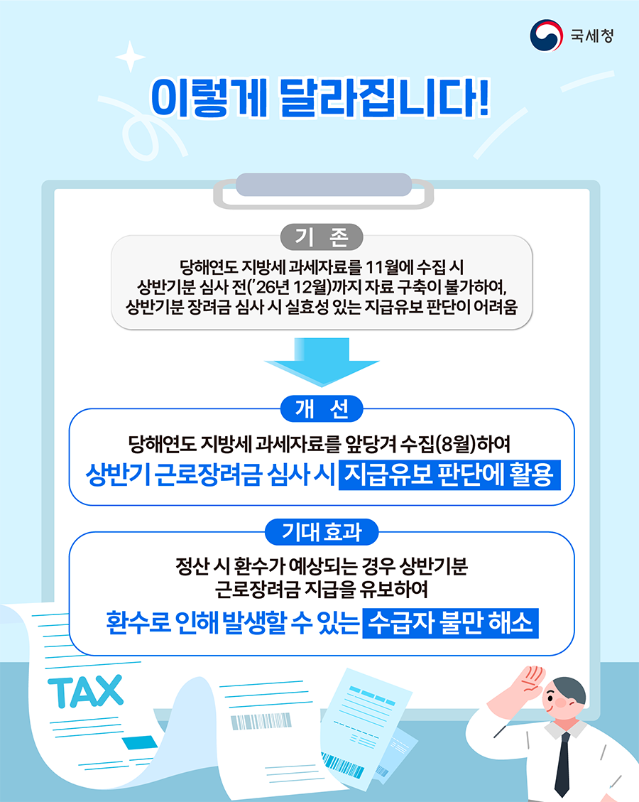 국세청 2026년 근로장려금 반기 지급유보 제도 개선 공식 안내