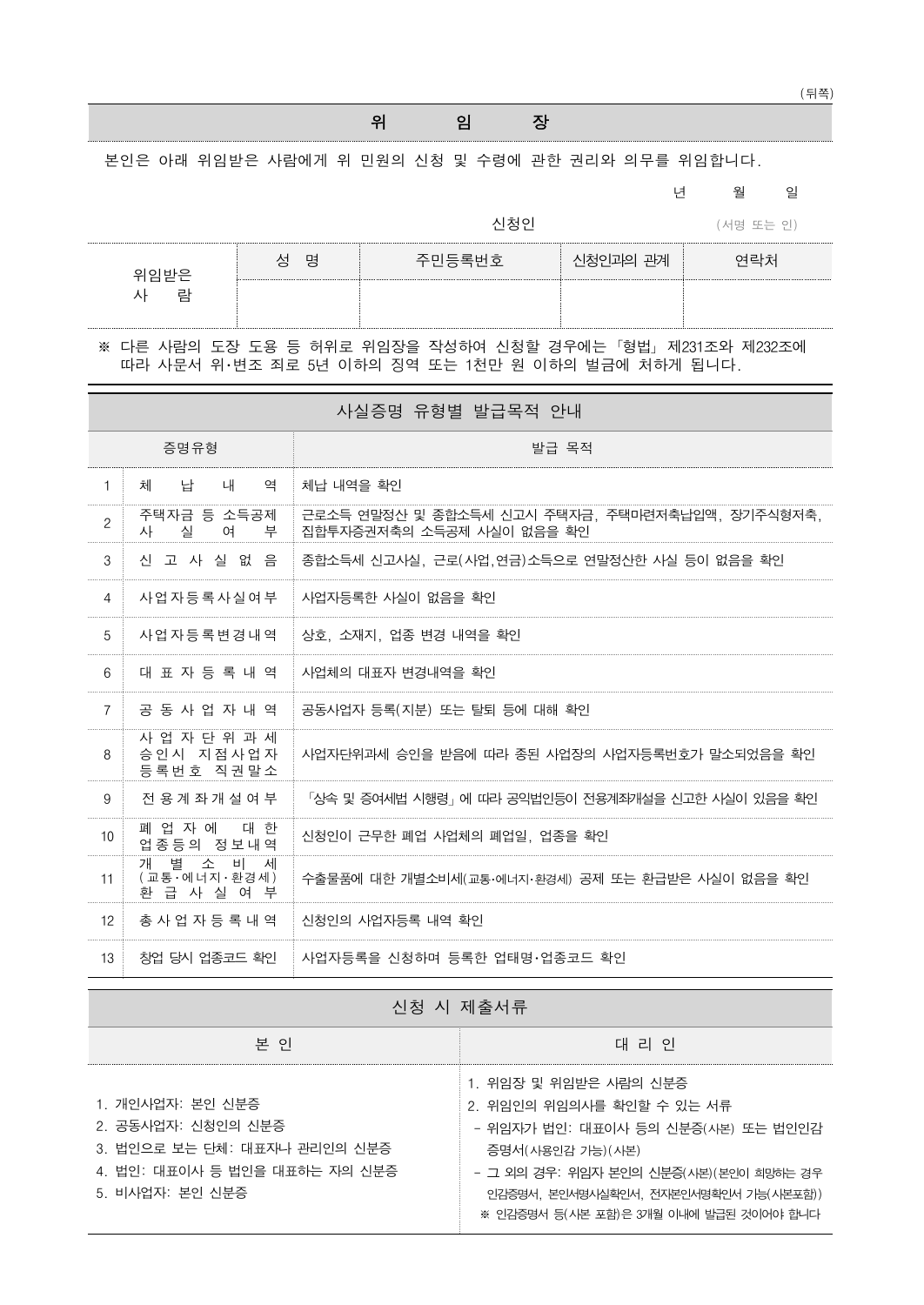 국세청 공식 신청서 뒤쪽의 신고사실없음 정의와 위임장 및 본인 대리인 준비서류