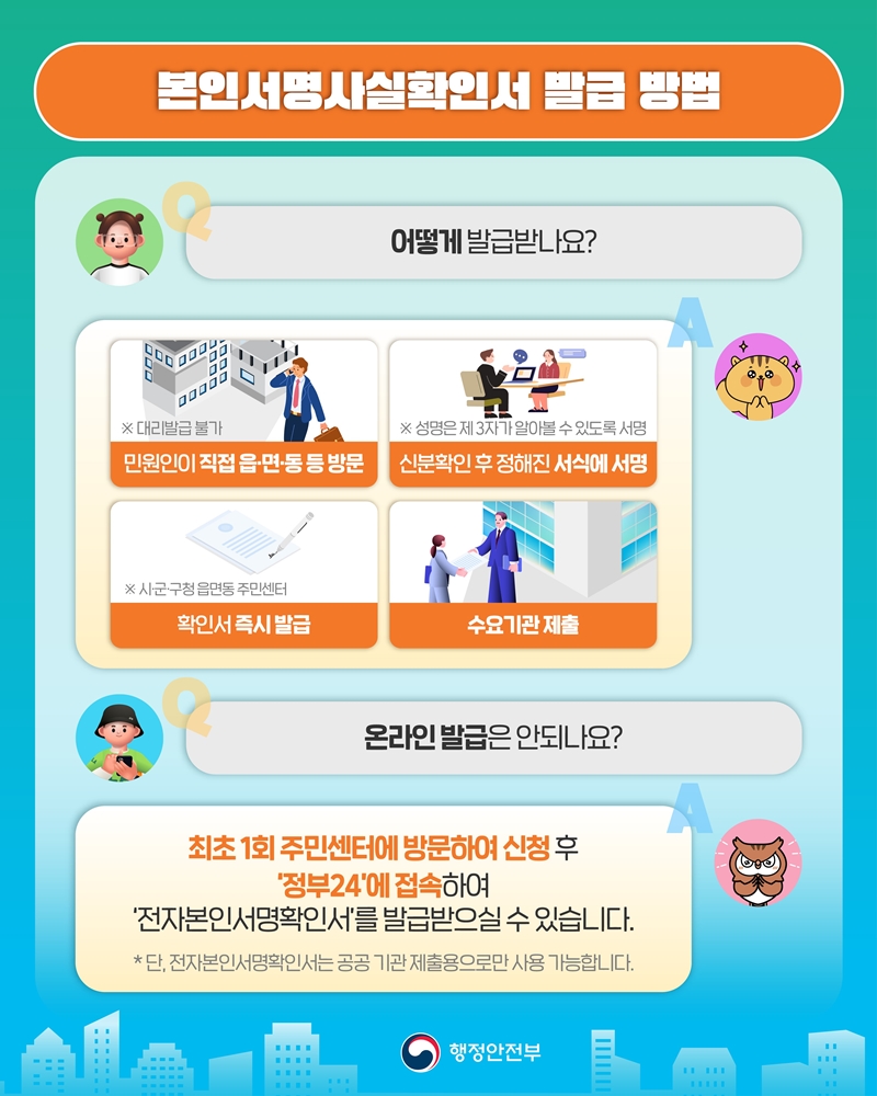 행정안전부 본인서명사실확인서 방문 발급과 전자 발급 절차 카드뉴스